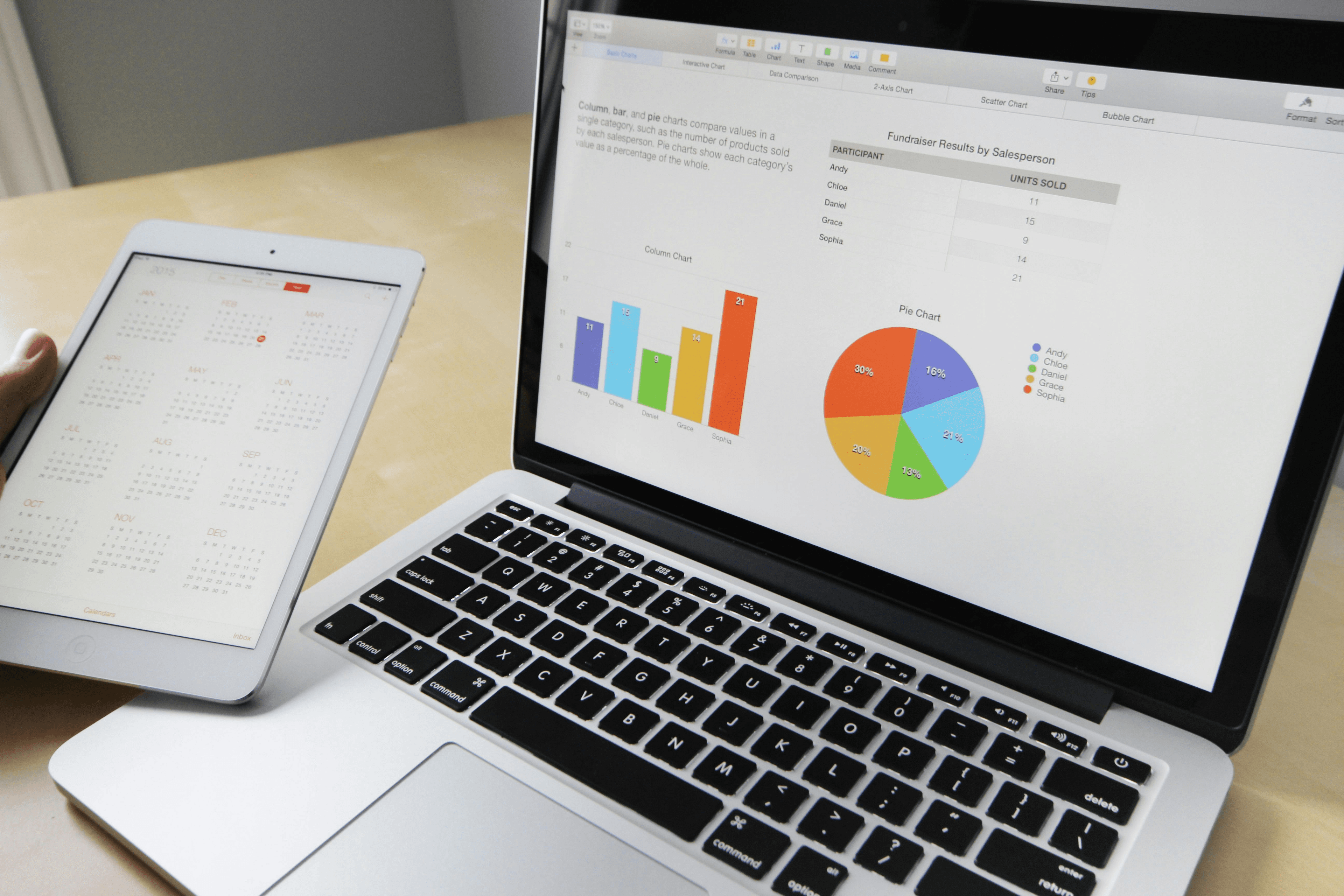 PPC-Advertising